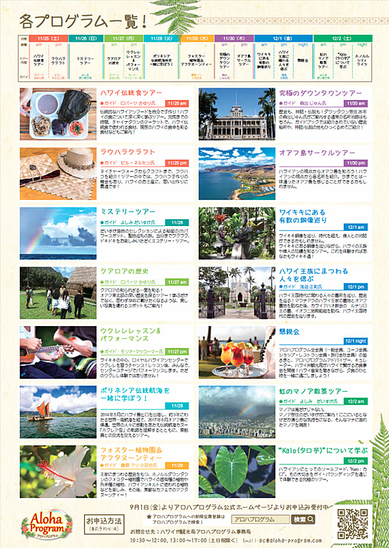 各プログラムについて