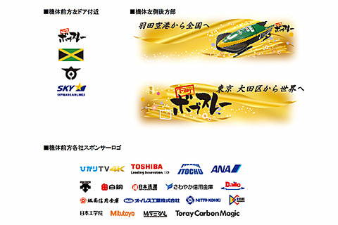 スカイマーク、羽田のお膝元、東京・大田区のモノ作りを応援する「下町