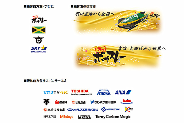 「下町ボブスレージェット」の各部デザイン