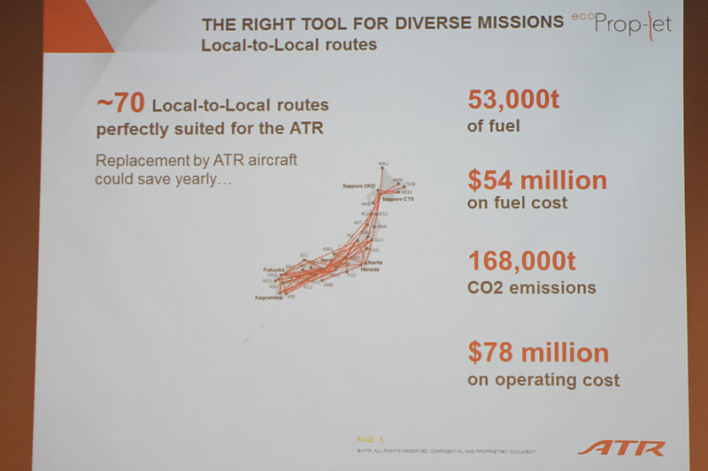 日本の地方路線のうち70をATRに置き換えた場合の試算