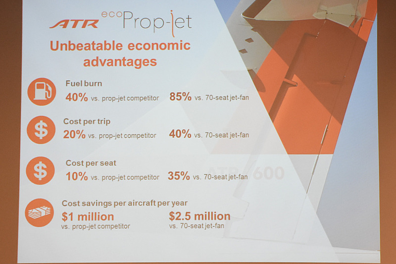 競合のターボプロップ機や70席クラスのリージョナルジェットと比較した場合の効率のよさを示すデータ