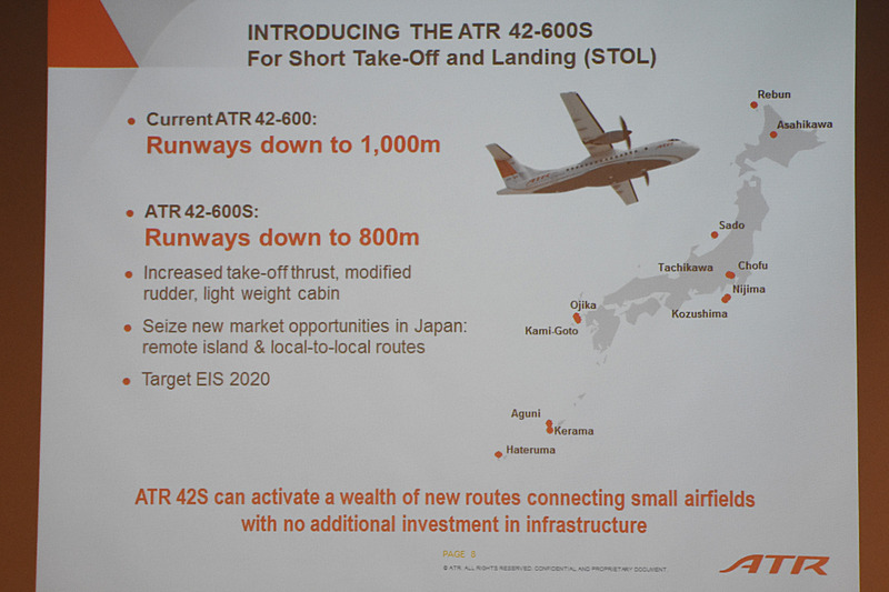 ATRは競合より短距離で離着陸可能。スライドに表示されている調布や旭川といった都市名は、800m規模の滑走路を持つ小規模空港