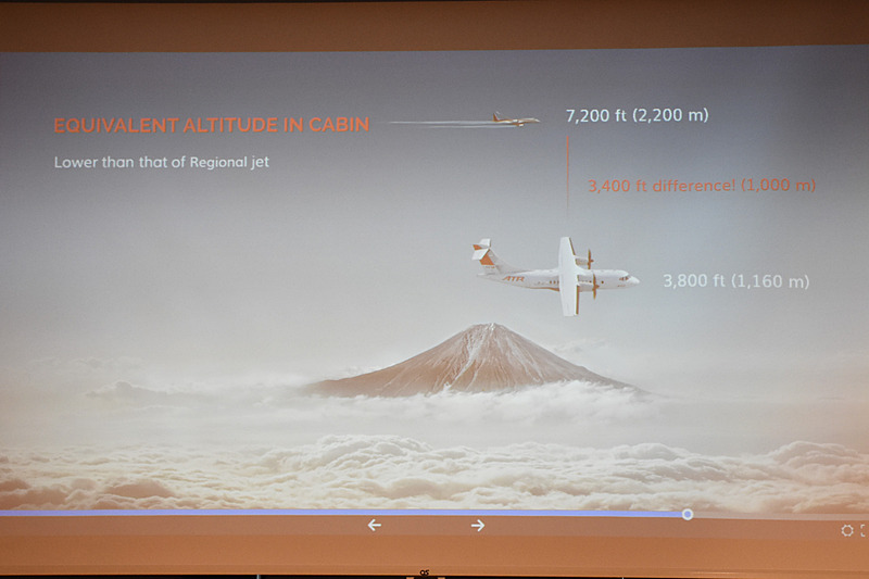 ATRの客室与圧は標高約1160m相当で過ごすのと同じ