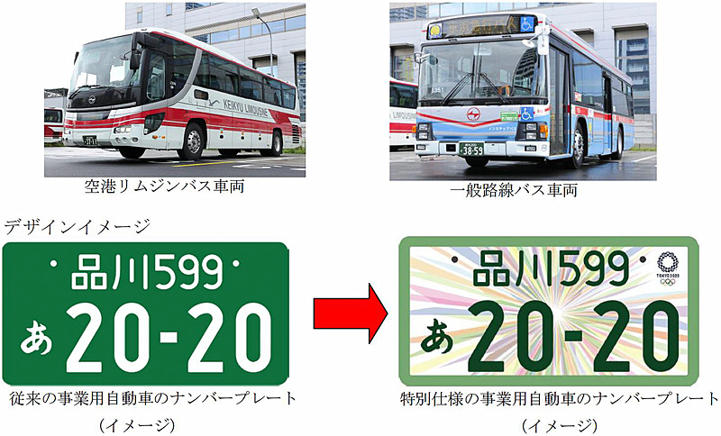 東京2020オリンピック・パラリンピック競技大会特別仕様ナンバープレートを、京浜急行バスグループが運行する464台のバスに順次導入する
