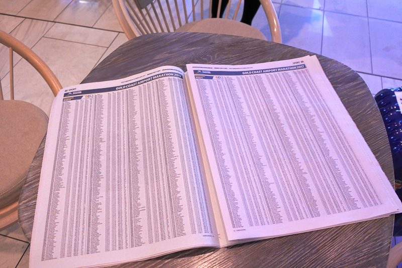 地元の新聞「Gold Coast Bulletin 」の「Gold Coast Airport Marathon Edition」は「第39回ゴールドコースト・マラソン」一色状態に。開くと完走ランナー全員の名前が種目とタイムごとに掲載されている