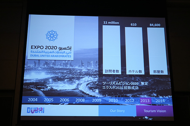 濱口建氏によるドバイのプレゼンテーション