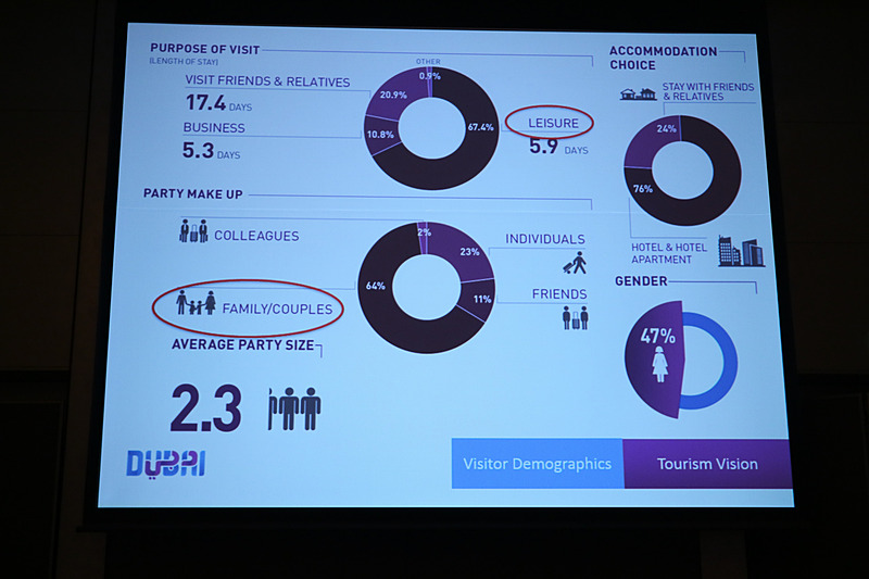 濱口建氏によるドバイのプレゼンテーション