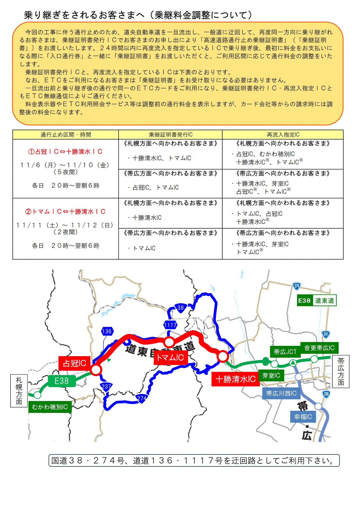 一般道へ迂回して再度、同一方向の高速道路へ乗り継ぐ場合の料金調整について