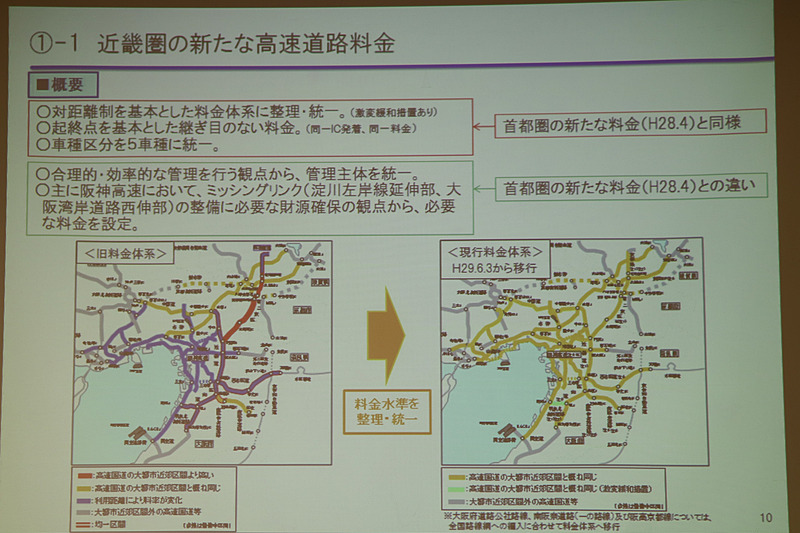 対距離性の新料金体系を6月に導入。管理主体をNEXCO西日本へ移管する方向で進めてい