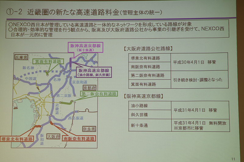 対距離性の新料金体系を6月に導入。管理主体をNEXCO西日本へ移管する方向で進めてい