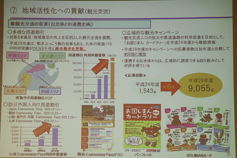 「お国じまんカードラリー」などの観光交流・地域活性化の取り組み