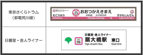 都電 電停 大型駅名標 駅名板 四谷四丁目　東京都交通局 方向幕 ホーローサボ 都電 電停 大型駅名標 駅名板 四谷四丁目 東京都交通局 方向幕
