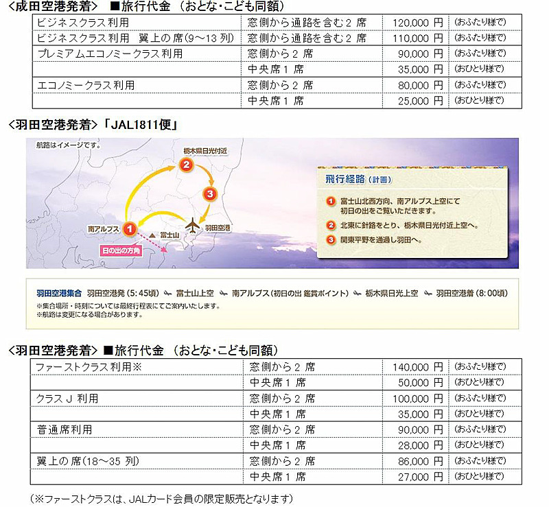 羽田/成田空港発着の「2018 初日の出 初富士フライト」