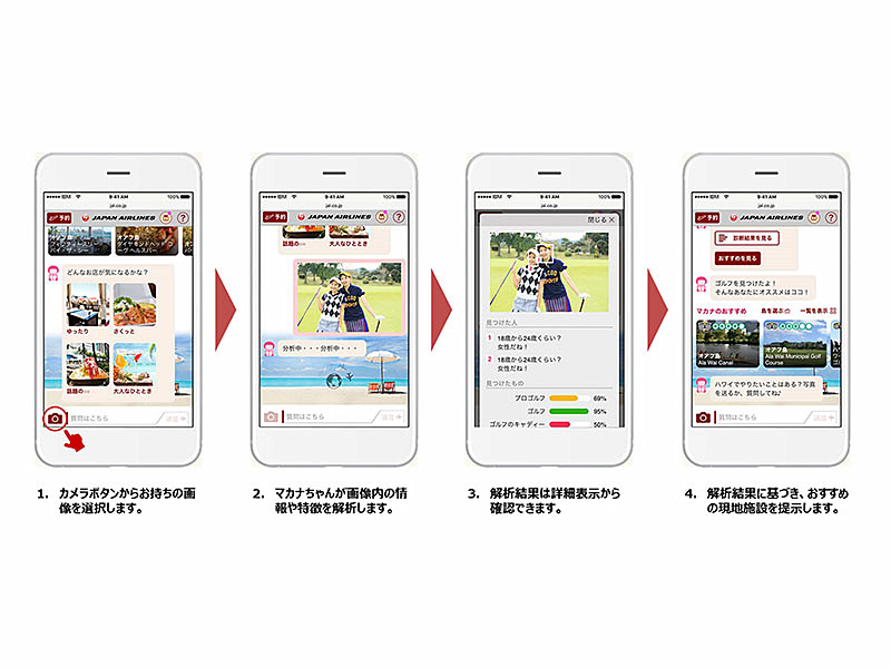 画像認識機能を追加した「マカナちゃん」。例えばゴルフ風景の写真を送信すると「ゴルフを見つけたよ！そんなあなたのお勧めはココ！」と提案してくれる