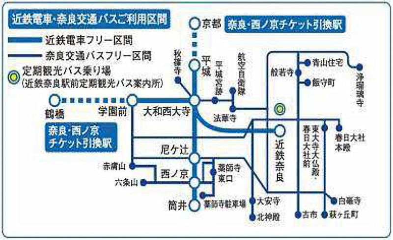 「奈良・西ノ京チケット」の利用区間