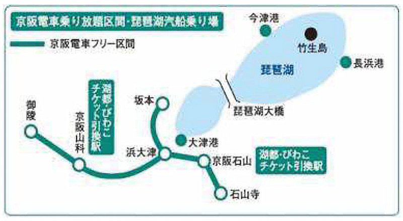 「湖都・びわこチケット」の利用区間