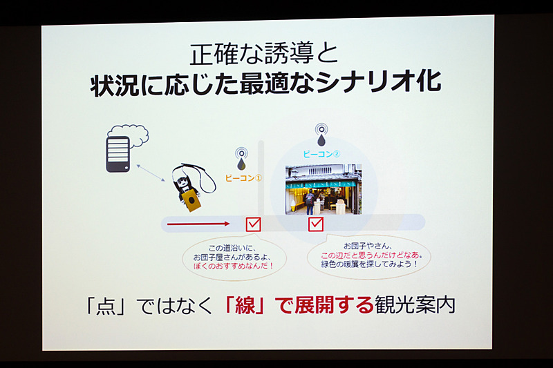 今回のプロジェクトに使用するロボホンには3つの新機能が搭載されており、ロボットならではの精度の高い観光案内やコミュニケーションツールとしての活躍が期待されている