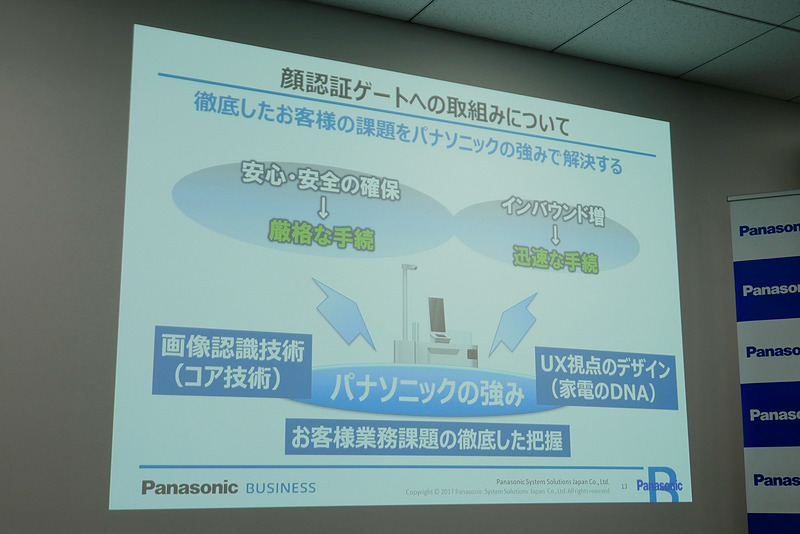「“厳格”かつ“円滑”な出入国の実現」をコンセプトに、パナソニックの強みを活かして顔認証ゲートを開発