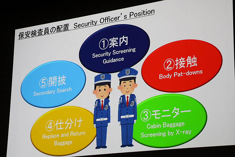 保安検査場での仕事を紹介