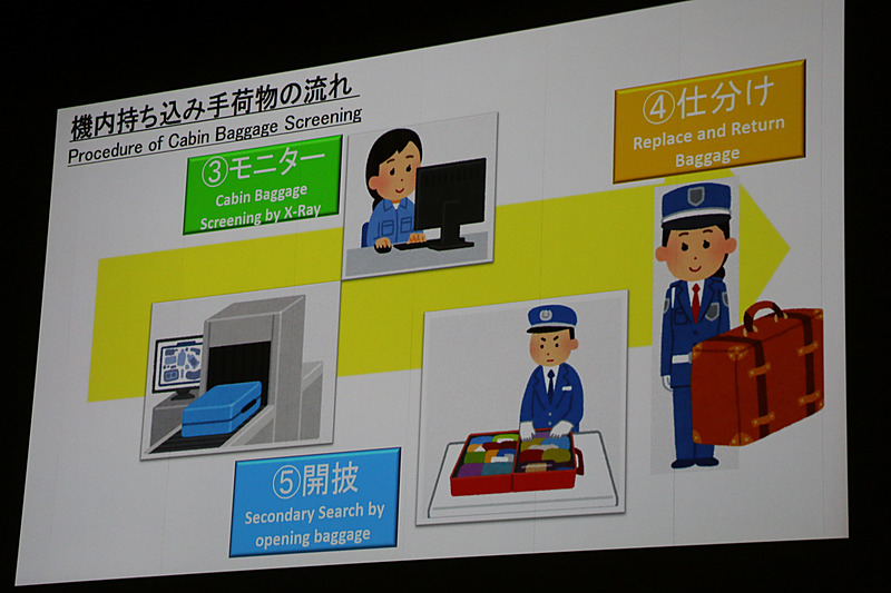 保安検査場での仕事を紹介