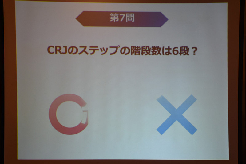 クイズ大会で出題された問いを少し紹介。急に難易度が上がる