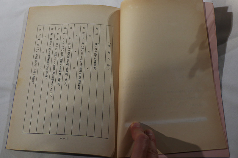 「私をスキーに連れてって」の台本。映画冒頭、三上博史さんが演じる役がスキーに出かける前に愛車をメンテナンスしているシーン