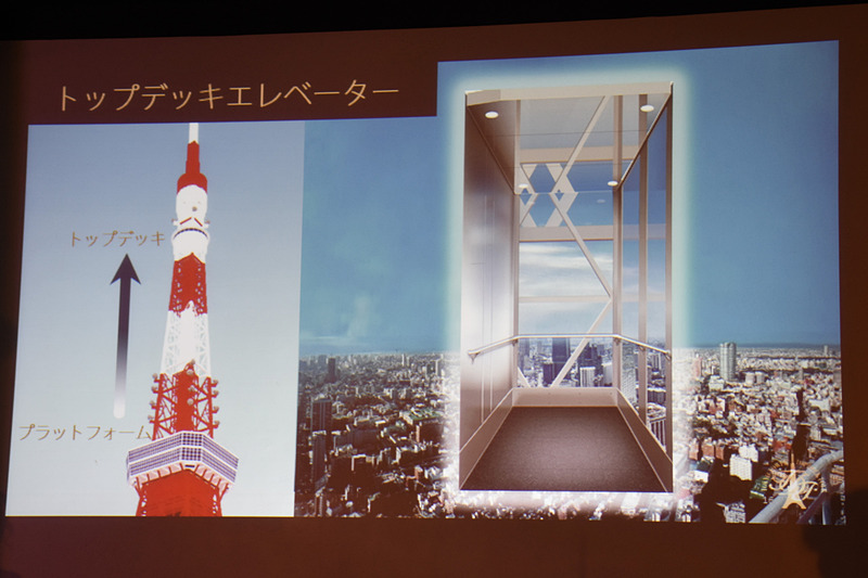 プラットフォームからトップデッキへはシースルーのエレベータで向かう