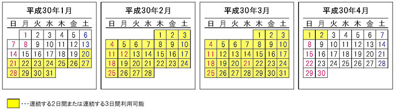 冬の北海道観光ふりーぱすの設定日