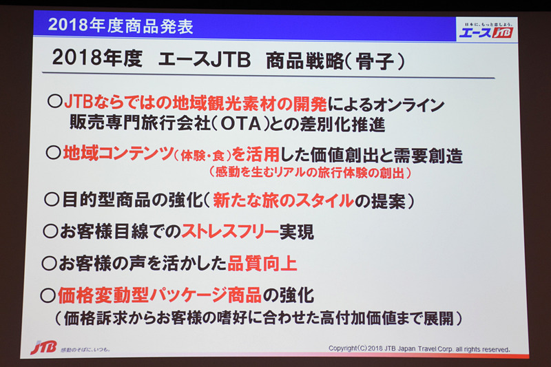 2018年度の商品戦略