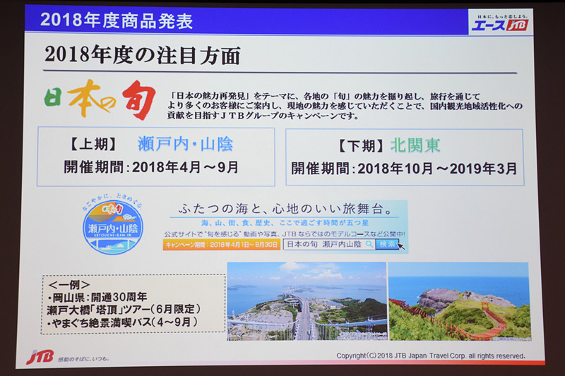 2018年度の商品戦略