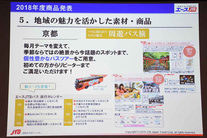地域の魅力を引き出した商品