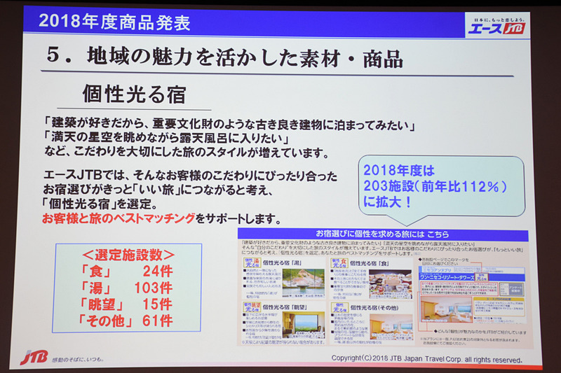 地域の魅力を引き出した商品