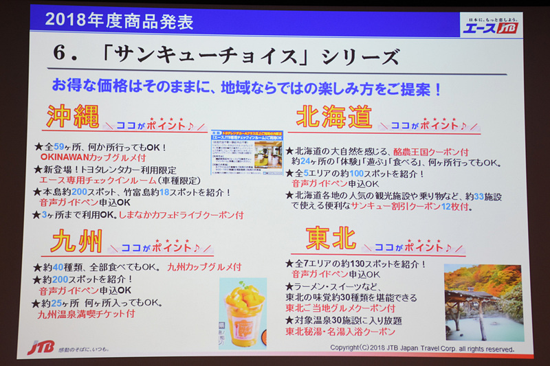 現地で使えるクーポンを豊富に用意した商品