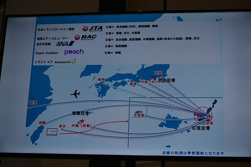 充実の航空便