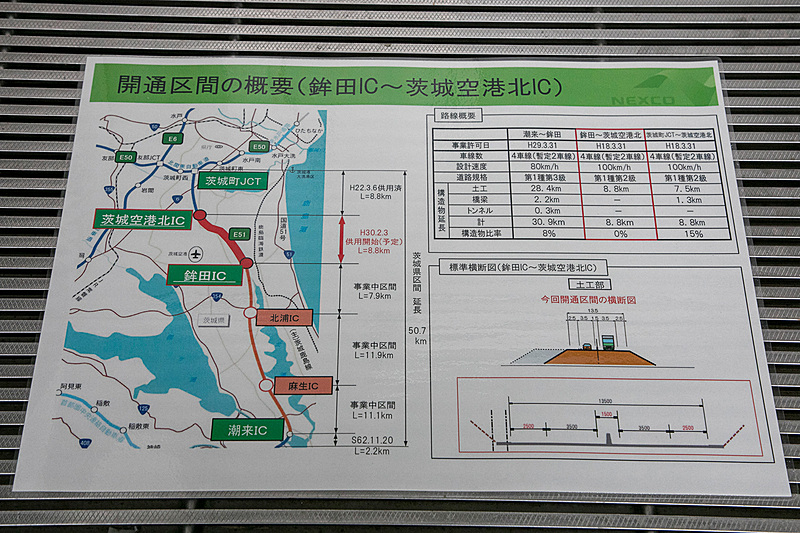 鉾田IC～茨城空港北ICまでの概要。特徴は表にあるように橋梁とトンネルが一つもない部分