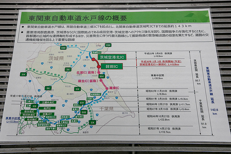 潮来ICまで開通すると鹿島港、茨城港、茨城空港、成田国際空港などと都内とが直接つながる