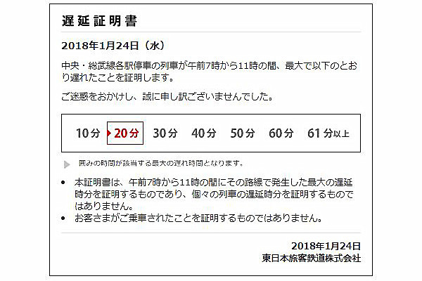 遅延証明書（イメージ）