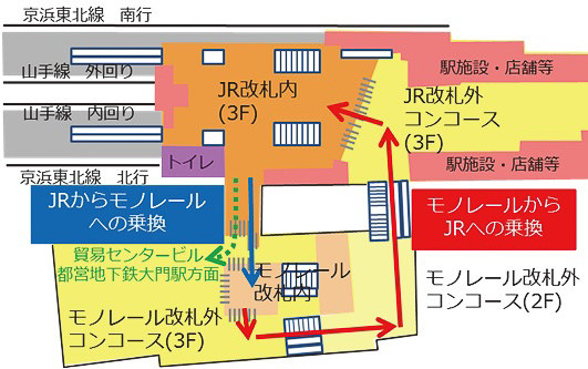 乗り換え連絡通路の現状