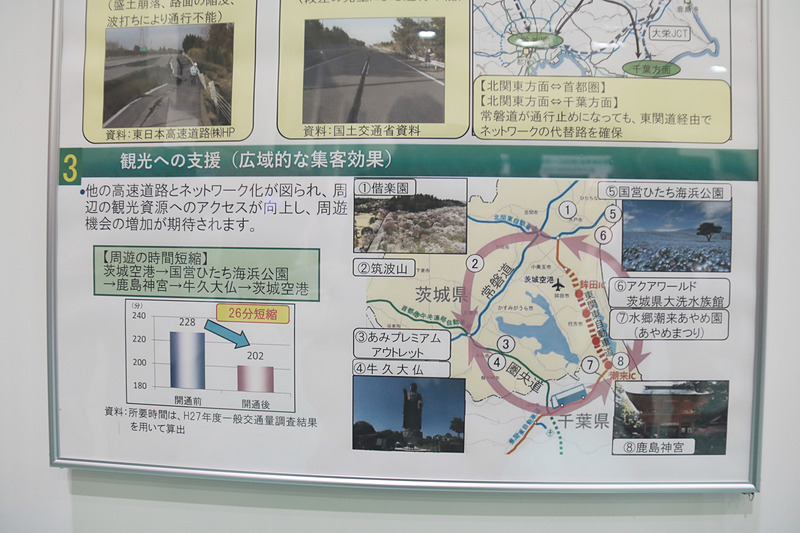 塩来～鉾田の整備効果など