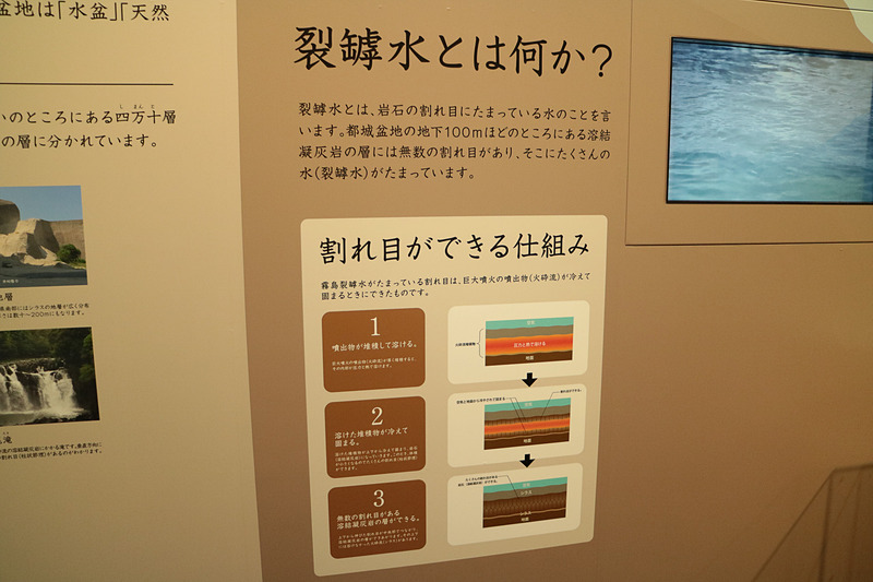 盆地の地形に地下水が集まり霧島裂罅水となった