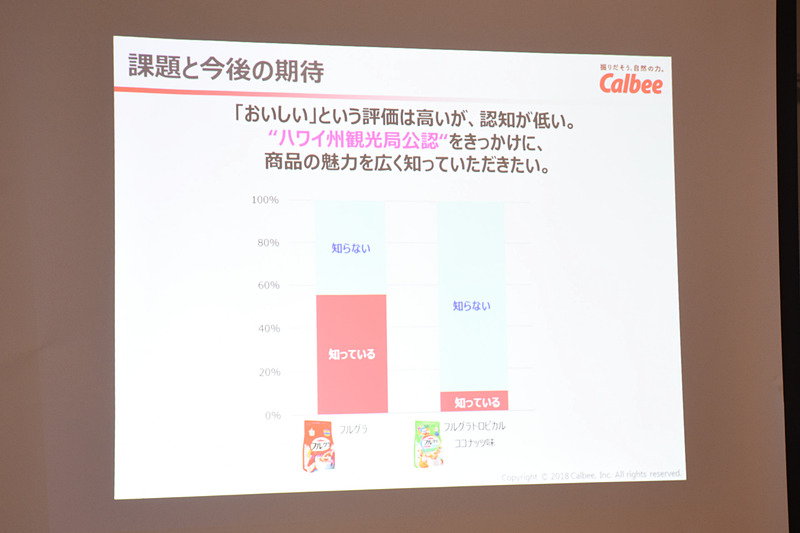 公認をきっかけにして認知度を高めたい