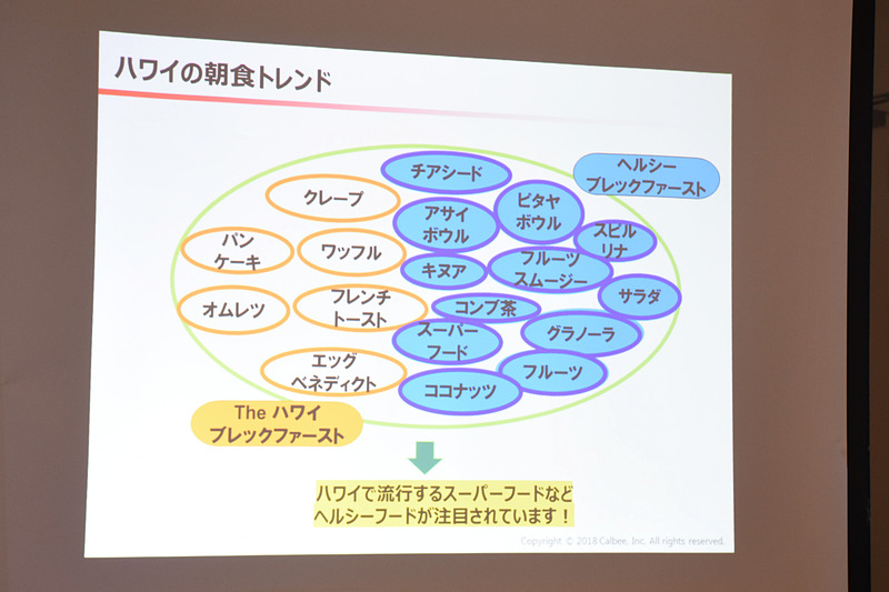ハワイ気分を味わえる朝食