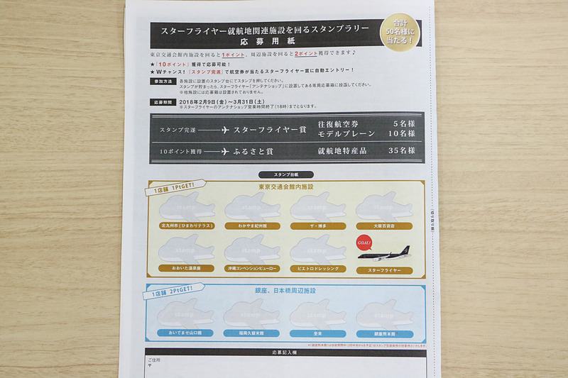 東京交通会館や周辺のショップをまわるスタンプラリーを実施中
