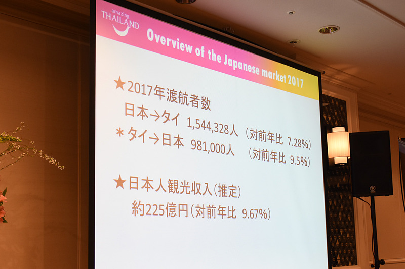 2018年は女性、学生、ファミリー、ロマンス、スポーツ層を掘り起こしていく