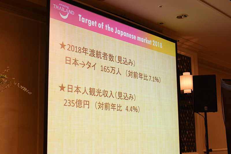 2018年は女性、学生、ファミリー、ロマンス、スポーツ層を掘り起こしていく