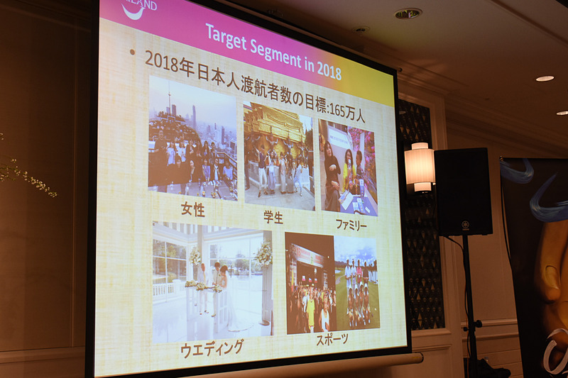 2018年は女性、学生、ファミリー、ロマンス、スポーツ層を掘り起こしていく