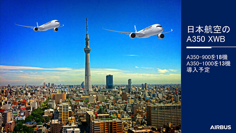 JALからの受注機数。イメージは東京スカイツリーをバックに2モデルのA350型機が飛行している