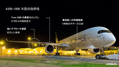 エアバス、A350-1000型機の飛行試験機を日本初披露。JALはボーイング
