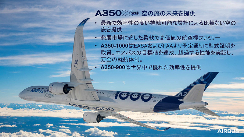 オベ氏は「エアバス A350型機は未来のニーズを満たす、未来の航空機」とアピールした