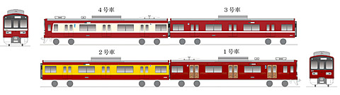 京急、創立120周年を記念して記念乗車券を発売。優待乗車証の